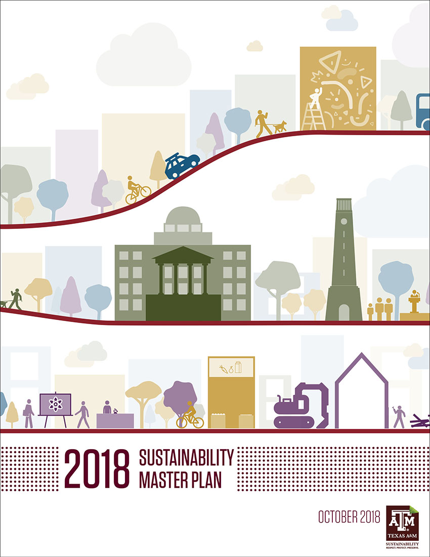 The cover of the 2018 Sustainability Master Plan.